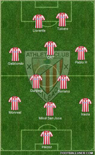 Athletic Club Formation 2010