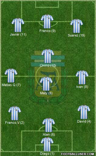 Argentina Formation 2010