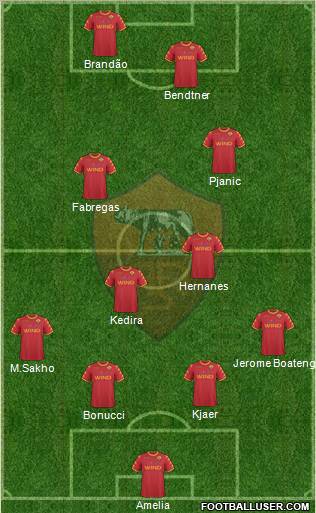 AS Roma Formation 2010