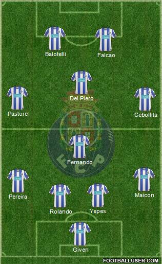 Futebol Clube do Porto - SAD Formation 2010