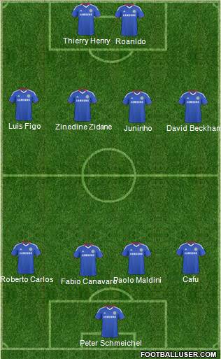 Chelsea Formation 2010