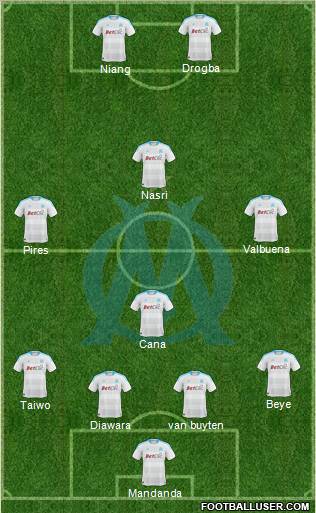 Olympique de Marseille Formation 2010