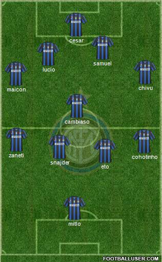 F.C. Internazionale Formation 2010