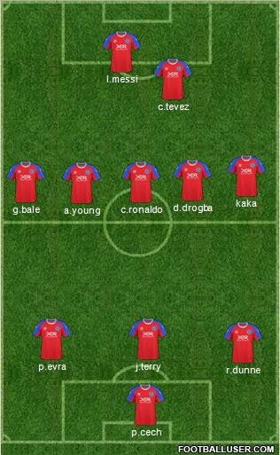 Aldershot Town Formation 2010
