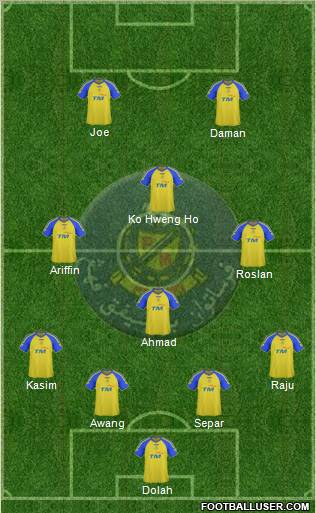 Pahang Formation 2010