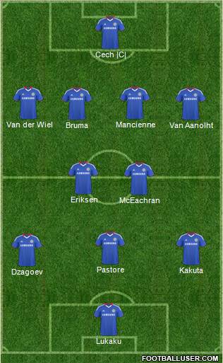 Chelsea Formation 2010