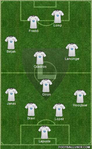 Legia Warszawa 4-1-3-2 football formation