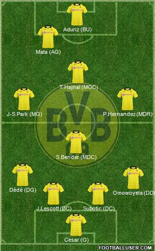 Borussia Dortmund football formation