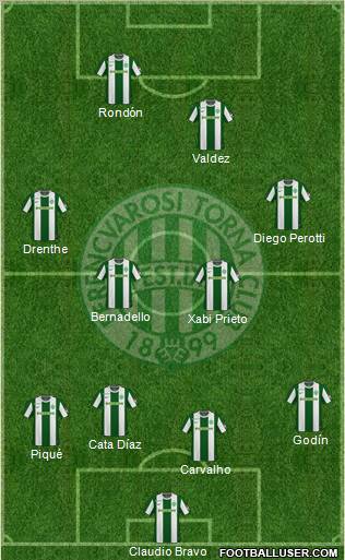 Ferencvárosi Torna Club Formation 2010