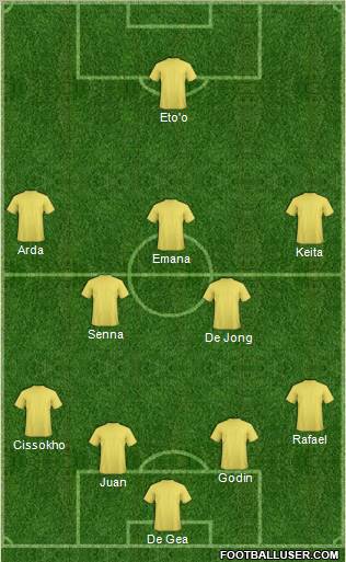 Pro Evolution Soccer Team Formation 2010