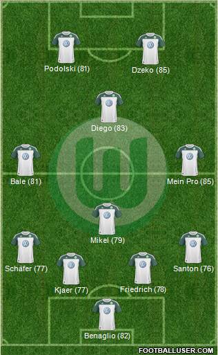 VfL Wolfsburg Formation 2010