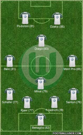 VfL Wolfsburg 4-4-2 football formation