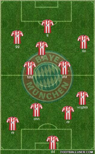 FC Bayern München Formation 2010