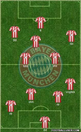 FC Bayern München 4-4-1-1 football formation