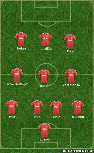 Manchester United Formation 2010