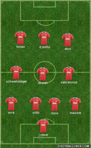 Manchester United 4-3-3 football formation