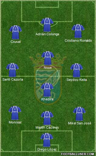Xerez C.D., S.A.D. Formation 2010