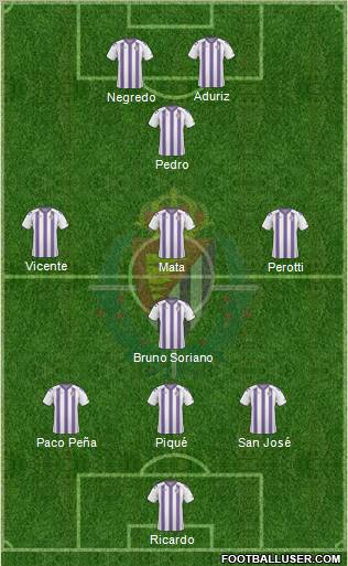 R. Valladolid C.F., S.A.D. football formation