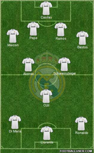 Real Madrid C.F. Formation 2010