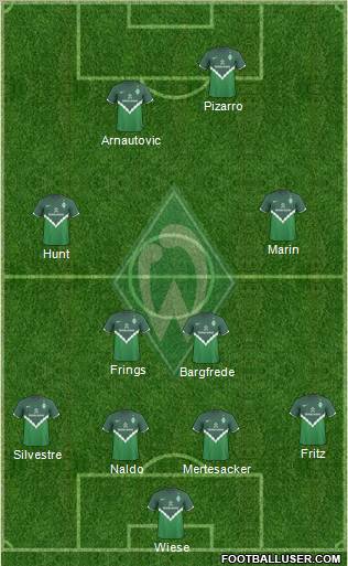 Werder Bremen Formation 2010