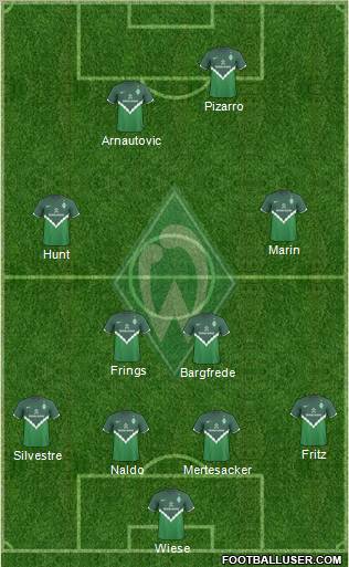 Werder Bremen football formation