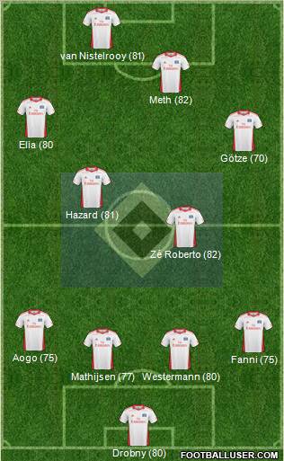 Hamburger SV football formation