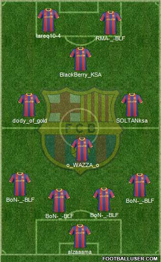 F.C. Barcelona Formation 2010