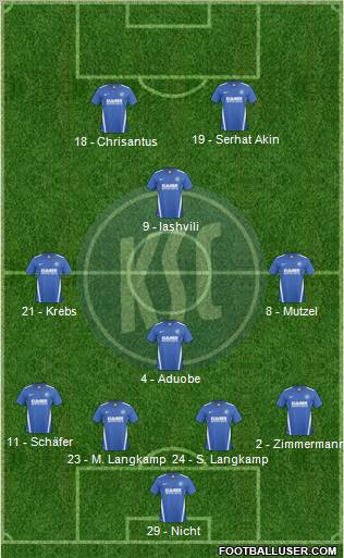 Karlsruher SC Formation 2010