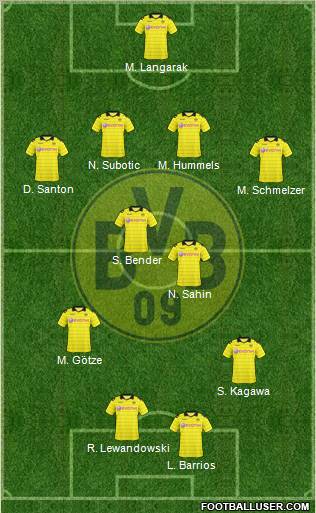 Borussia Dortmund Formation 2010