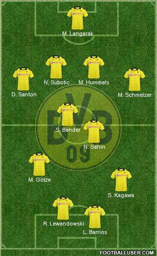 Borussia Dortmund football formation