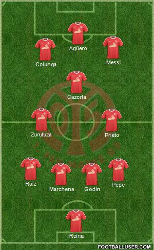 1.FSV Mainz 05 Formation 2010