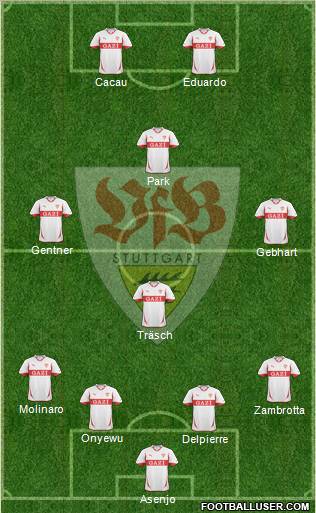 VfB Stuttgart Formation 2010