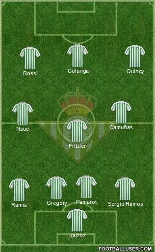 Real Betis B., S.A.D. football formation