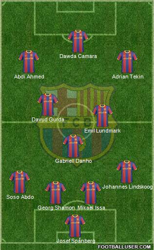 F.C. Barcelona Formation 2010