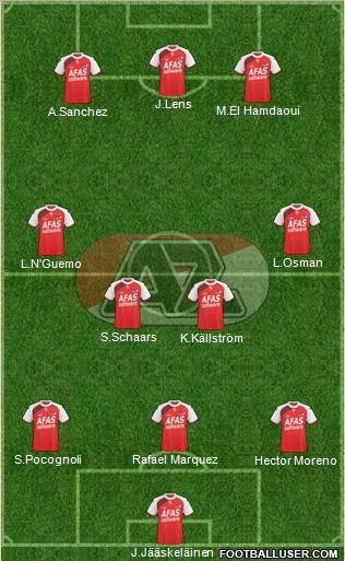 AZ Alkmaar Formation 2010