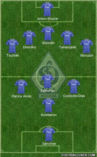 Dinamo Moscow Formation 2010