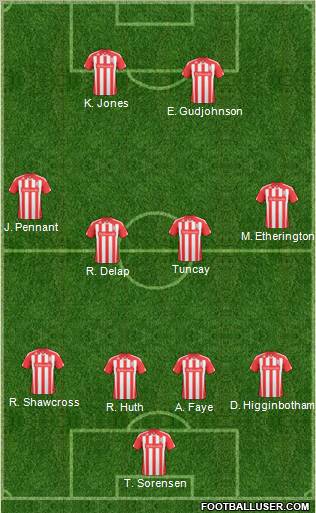 Stoke City 4-4-2 football formation