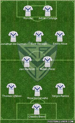 Vélez Sarsfield football formation