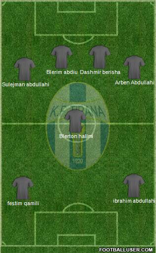 KF Tirana football formation