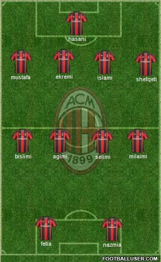A.C. Milan Formation 2010
