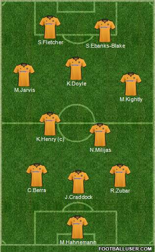 Wolverhampton Wanderers football formation