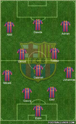F.C. Barcelona Formation 2010