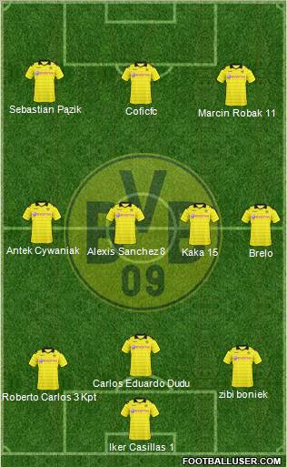 Borussia Dortmund Formation 2010
