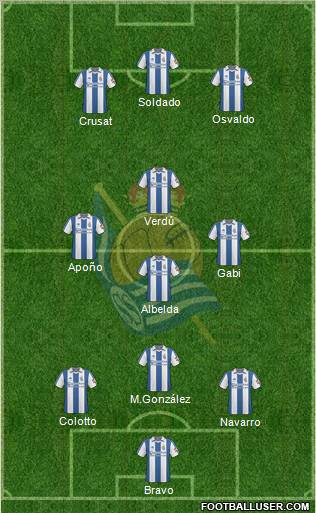 Real Sociedad S.A.D. 3-4-3 football formation