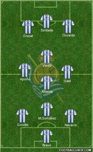 Real Sociedad S.A.D. football formation