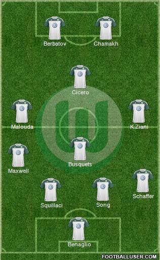 VfL Wolfsburg 4-4-2 football formation