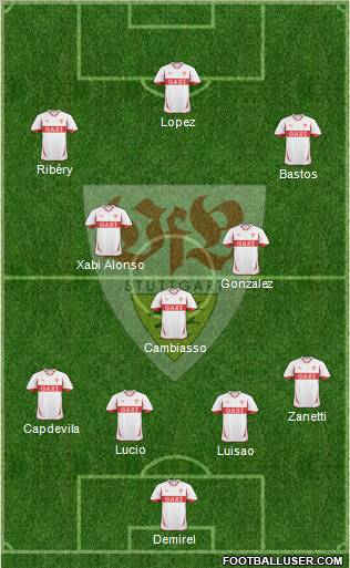 VfB Stuttgart Formation 2010