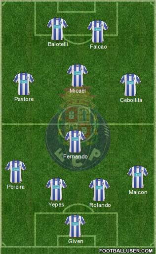 Futebol Clube do Porto - SAD Formation 2010
