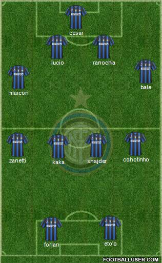 F.C. Internazionale Formation 2010