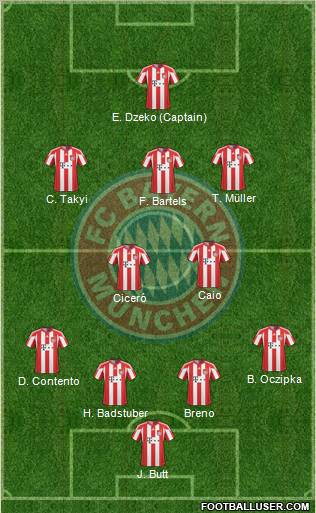 FC Bayern München 4-2-3-1 football formation